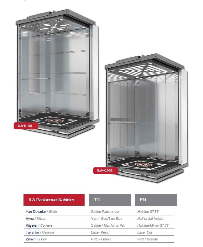 MRL-Personenaufzug-Installationsanleitung