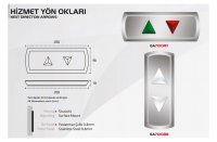 SERVICE DIRECTION ARROWS