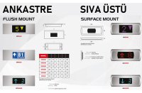 DOOR ABOVE INDICATORS